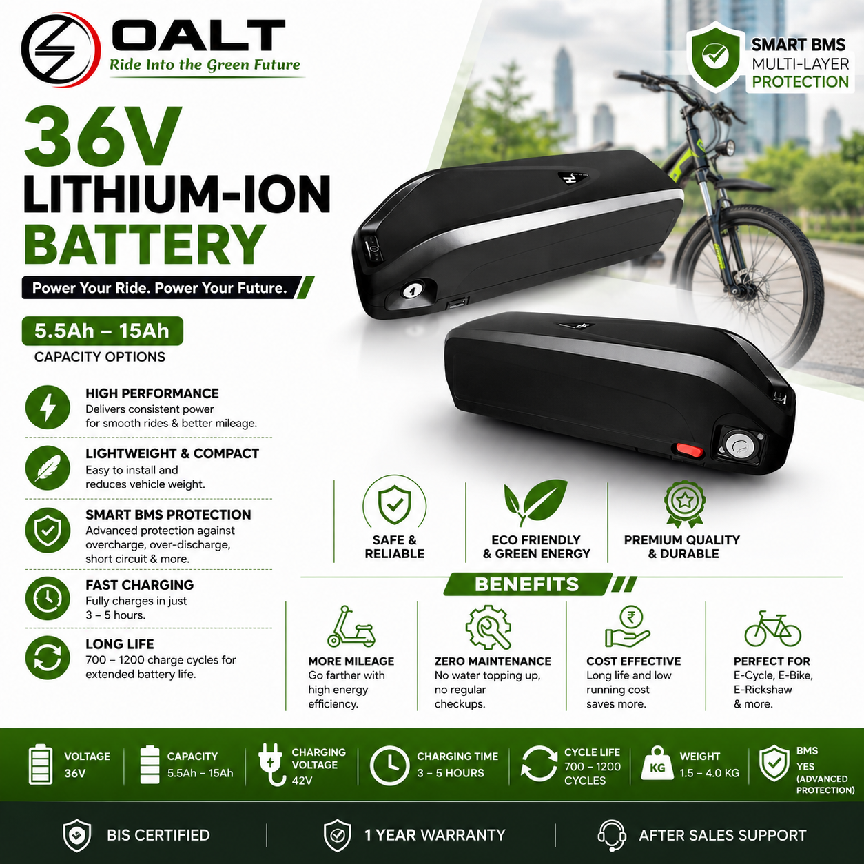 36V Lithium-Ion Battery for E-Cycle / E-Bike (5.5Ah – 15Ah) | Smart BMS | Long Range EV Battery
